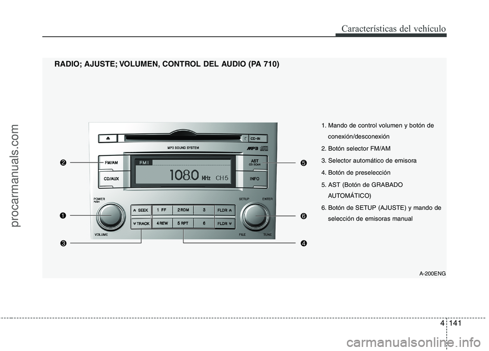 HYUNDAI VERACRUZ 2015  Owners Manual 4141
Características del vehículo
A-200ENG
RADIO; AJUSTE; VOLUMEN, CONTROL DEL AUDIO (PA 710)
1. Mando de control volumen y botón de
conexión/desconexión
2. Botón selector FM/AM
3. Selector auto