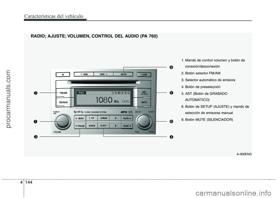 HYUNDAI VERACRUZ 2015  Owners Manual Características del vehículo
144 4
A-300ENG
RADIO; AJUSTE; VOLUMEN, CONTROL DEL AUDIO (PA 760)
1. Mando de control volumen y botón de
conexión/desconexión
2. Botón selector FM/AM
3. Selector aut