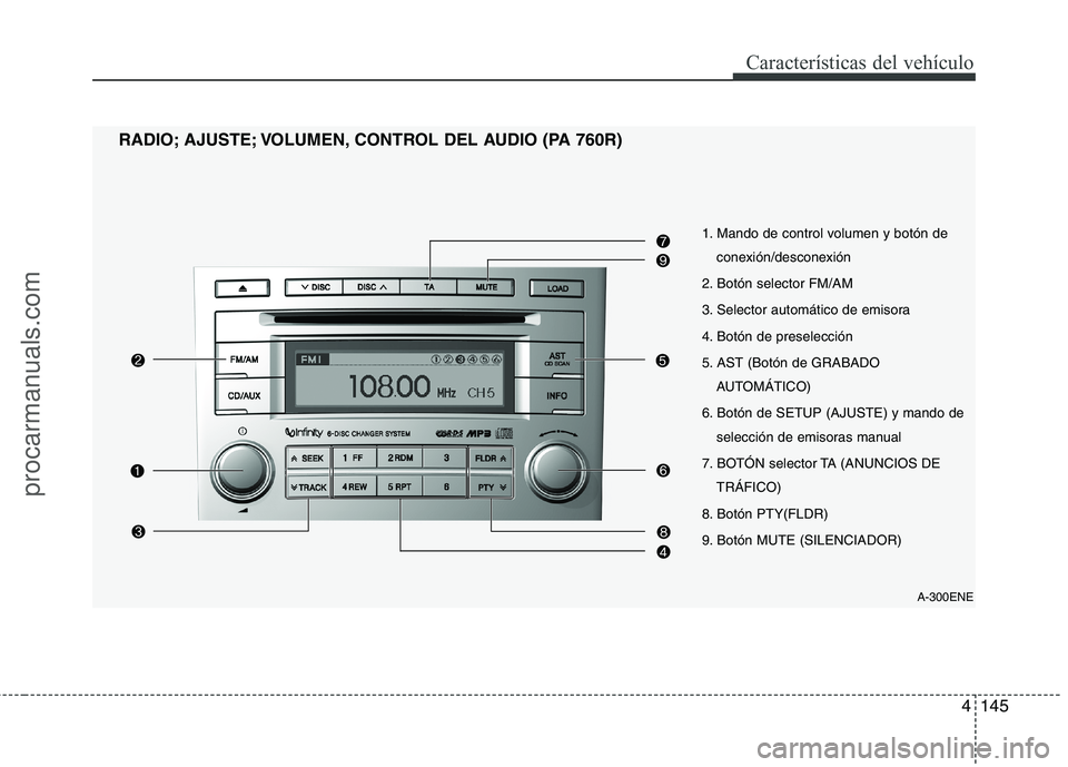 HYUNDAI VERACRUZ 2015  Owners Manual 4145
Características del vehículo
A-300ENE
RADIO; AJUSTE; VOLUMEN, CONTROL DEL AUDIO (PA 760R)
1. Mando de control volumen y botón de
conexión/desconexión
2. Botón selector FM/AM
3. Selector aut