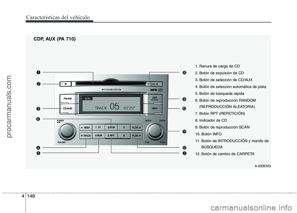 HYUNDAI VERACRUZ 2015  Owners Manual Características del vehículo
148 4
A-200ENG
CDP, AUX (PA 710)
1. Ranura de carga de CD
2. Botón de expulsión de CD
3. Botón de selección de CD/AUX
4. Botón de seleccion automática de pista
5. 