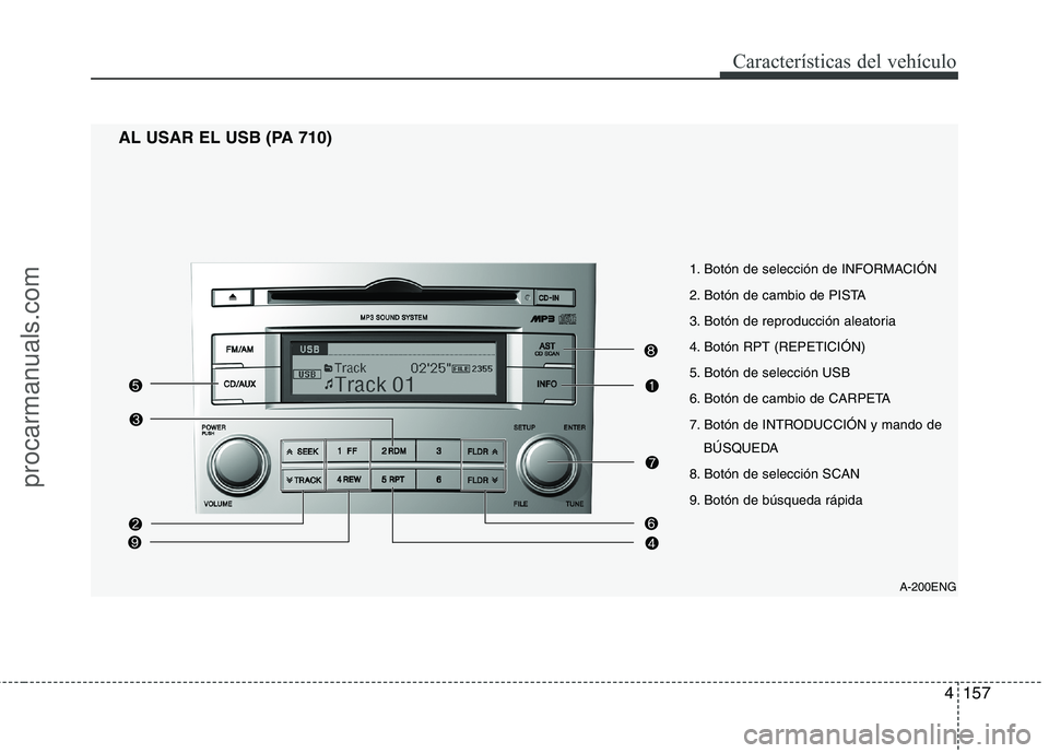 HYUNDAI VERACRUZ 2015  Owners Manual 4157
Características del vehículo
A-200ENG
AL USAR EL USB (PA 710)
1. Botón de selección de INFORMACIÓN
2. Botón de cambio de PISTA
3. Botón de reproducción aleatoria
4. Botón RPT (REPETICIÓ