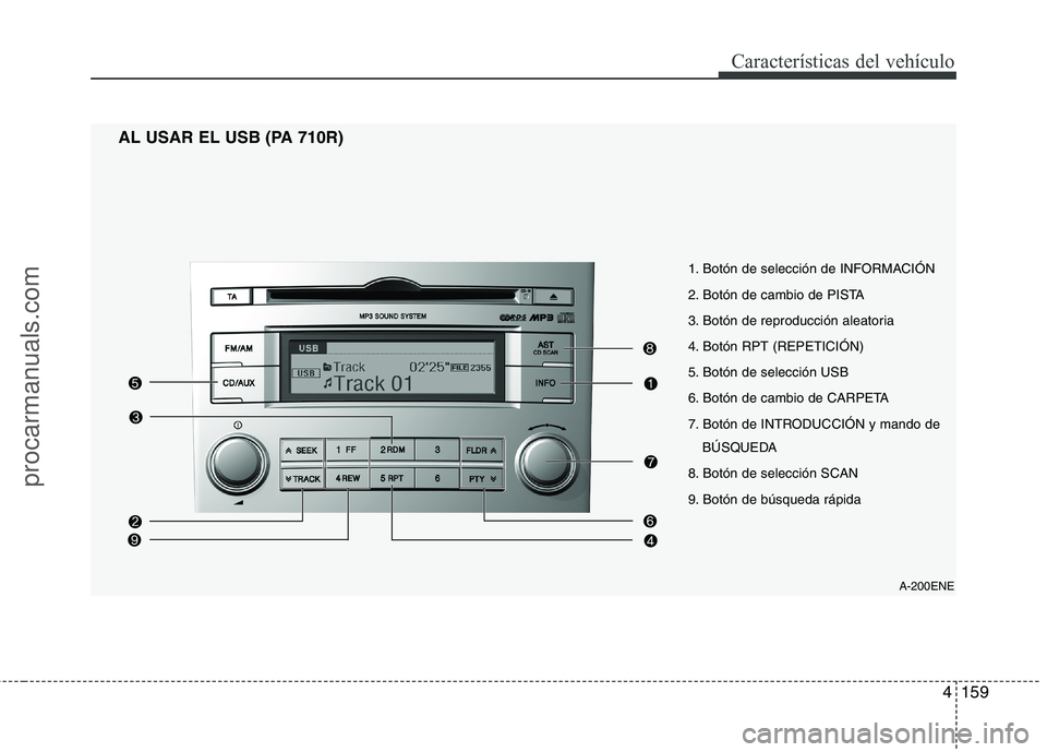 HYUNDAI VERACRUZ 2015  Owners Manual 4159
Características del vehículo
A-200ENE
AL USAR EL USB (PA 710R)
1. Botón de selección de INFORMACIÓN
2. Botón de cambio de PISTA
3. Botón de reproducción aleatoria
4. Botón RPT (REPETICI