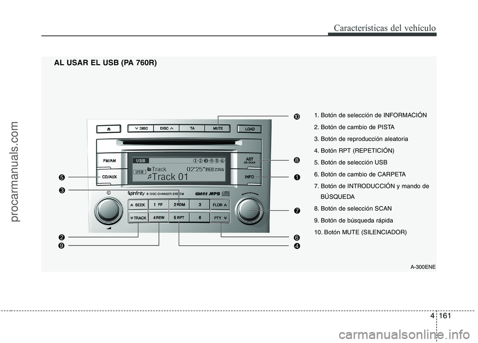 HYUNDAI VERACRUZ 2015  Owners Manual 4161
Características del vehículo
A-300ENE
AL USAR EL USB (PA 760R)
1. Botón de selección de INFORMACIÓN
2. Botón de cambio de PISTA
3. Botón de reproducción aleatoria
4. Botón RPT (REPETICI