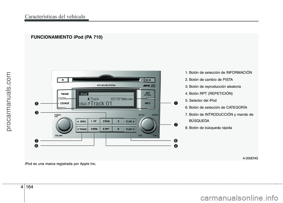 HYUNDAI VERACRUZ 2015  Owners Manual Características del vehículo
164 4
iPod es una marca registrada por Apple Inc.
A-200ENG
FUNCIONAMIENTO iPod (PA 710)
1. Botón de selección de INFORMACIÓN
2. Botón de cambio de PISTA
3. Botón de