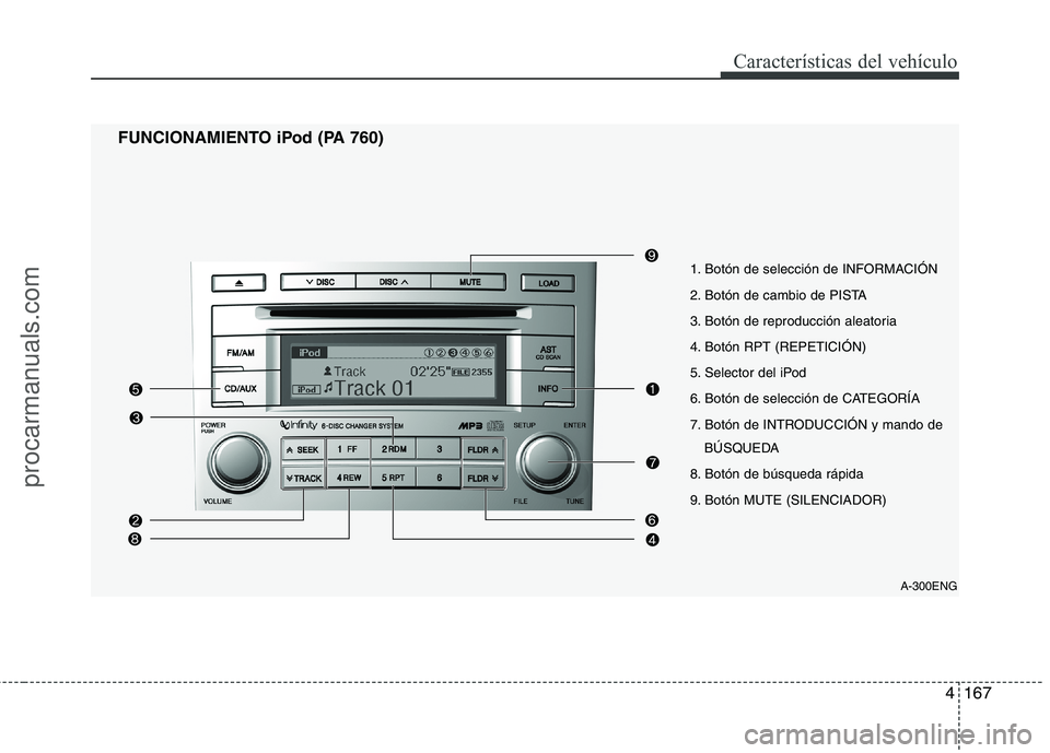 HYUNDAI VERACRUZ 2015 Owners Manual 4167
Características del vehículo
A-300ENG
FUNCIONAMIENTO iPod (PA 760)
1. Botón de selección de INFORMACIÓN
2. Botón de cambio de PISTA
3. Botón de reproducción aleatoria
4. Botón RPT (REPET HYUNDAI VERACRUZ 2015 Owners Manual 4167
Características del vehículo
A-300ENG
FUNCIONAMIENTO iPod (PA 760)
1. Botón de selección de INFORMACIÓN
2. Botón de cambio de PISTA
3. Botón de reproducción aleatoria
4. Botón RPT (REPET