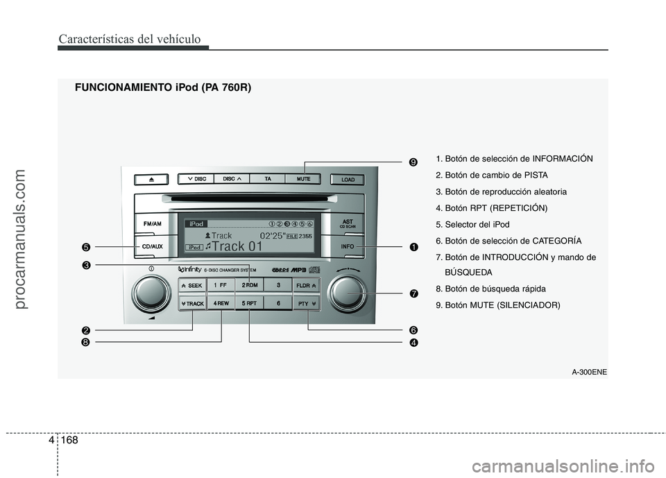HYUNDAI VERACRUZ 2015 Owners Manual Características del vehículo
168 4
A-300ENE
FUNCIONAMIENTO iPod (PA 760R)
1. Botón de selección de INFORMACIÓN
2. Botón de cambio de PISTA
3. Botón de reproducción aleatoria
4. Botón RPT (REP HYUNDAI VERACRUZ 2015 Owners Manual Características del vehículo
168 4
A-300ENE
FUNCIONAMIENTO iPod (PA 760R)
1. Botón de selección de INFORMACIÓN
2. Botón de cambio de PISTA
3. Botón de reproducción aleatoria
4. Botón RPT (REP
