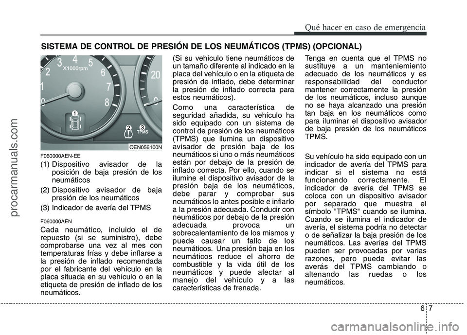 HYUNDAI VERACRUZ 2015 Owners Manual 67
Qué hacer en caso de emergencia
SISTEMA DE CONTROL DE PRESIÓN DE LOS NEUMÁTICOS (TPMS) (OPCIONAL)
F060000AEN-EE
(1) Dispositivo avisador de la
posición de baja presión de los
neumáticos
(2) HYUNDAI VERACRUZ 2015 Owners Manual 67
Qué hacer en caso de emergencia
SISTEMA DE CONTROL DE PRESIÓN DE LOS NEUMÁTICOS (TPMS) (OPCIONAL)
F060000AEN-EE
(1) Dispositivo avisador de la
posición de baja presión de los
neumáticos
(2)