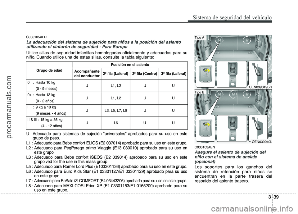 HYUNDAI VERACRUZ 2015 Workshop Manual 339
Sistema de seguridad del vehículo
C030103AEN
Asegure el asiento de sujeción del
niño con el sistema de anclaje
(opcional)
Los soportes para los ganchos del
sistema de retención para niños se
