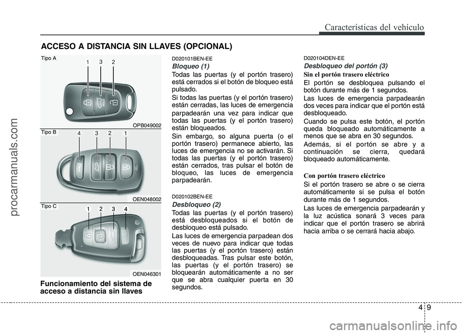 HYUNDAI VERACRUZ 2015  Owners Manual 49
Características del vehículo
Funcionamiento del sistema de
acceso a distancia sin llaves
D020101BEN-EE
Bloqueo (1)
Todas las puertas (y el portón trasero)
está cerrados si el botón de bloqueo 