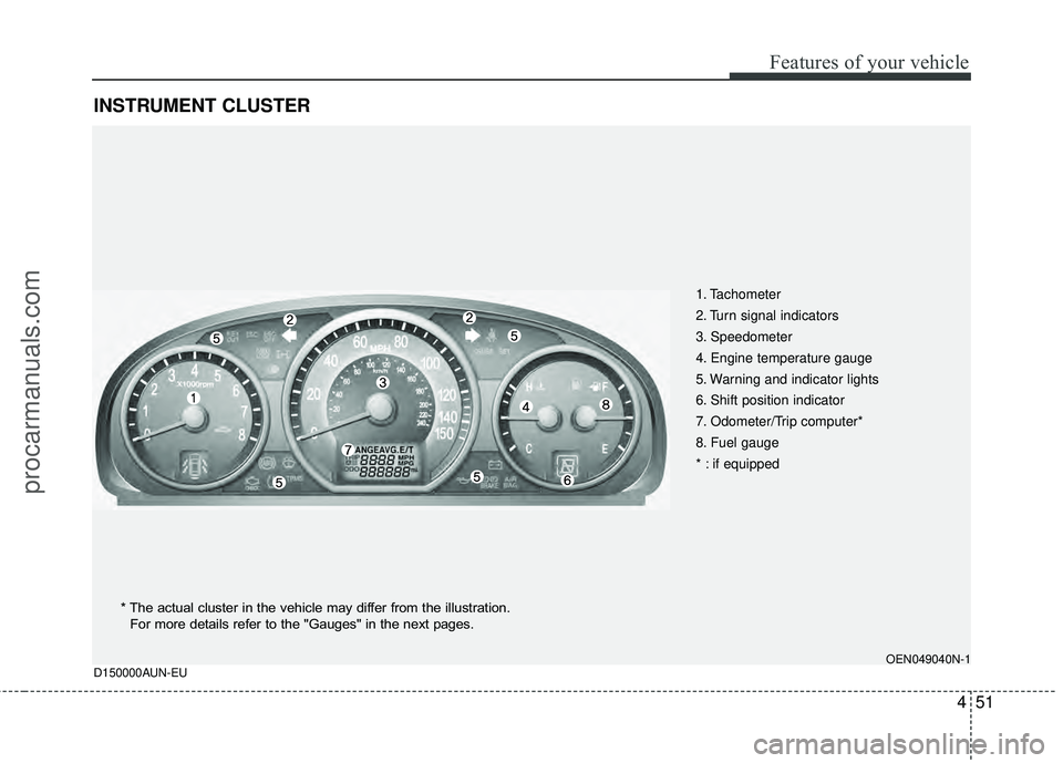 HYUNDAI VERACRUZ 2012 Owners Manual 451
Features of your vehicle
INSTRUMENT CLUSTER
1. Tachometer
2. Turn signal indicators
3. Speedometer
4. Engine temperature gauge
5. Warning and indicator lights
6. Shift position indicator
7. Odome HYUNDAI VERACRUZ 2012 Owners Manual 451
Features of your vehicle
INSTRUMENT CLUSTER
1. Tachometer
2. Turn signal indicators
3. Speedometer
4. Engine temperature gauge
5. Warning and indicator lights
6. Shift position indicator
7. Odome
