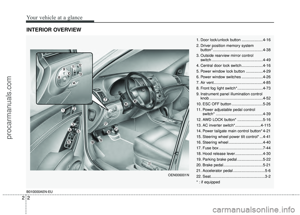 HYUNDAI VERACRUZ 2012 User Guide Your vehicle at a glance
22
INTERIOR OVERVIEW
1. Door lock/unlock button ....................4-16
2. Driver position memory system button*...............................................4-38
3. Outside HYUNDAI VERACRUZ 2012 User Guide Your vehicle at a glance
22
INTERIOR OVERVIEW
1. Door lock/unlock button ....................4-16
2. Driver position memory system button*...............................................4-38
3. Outside