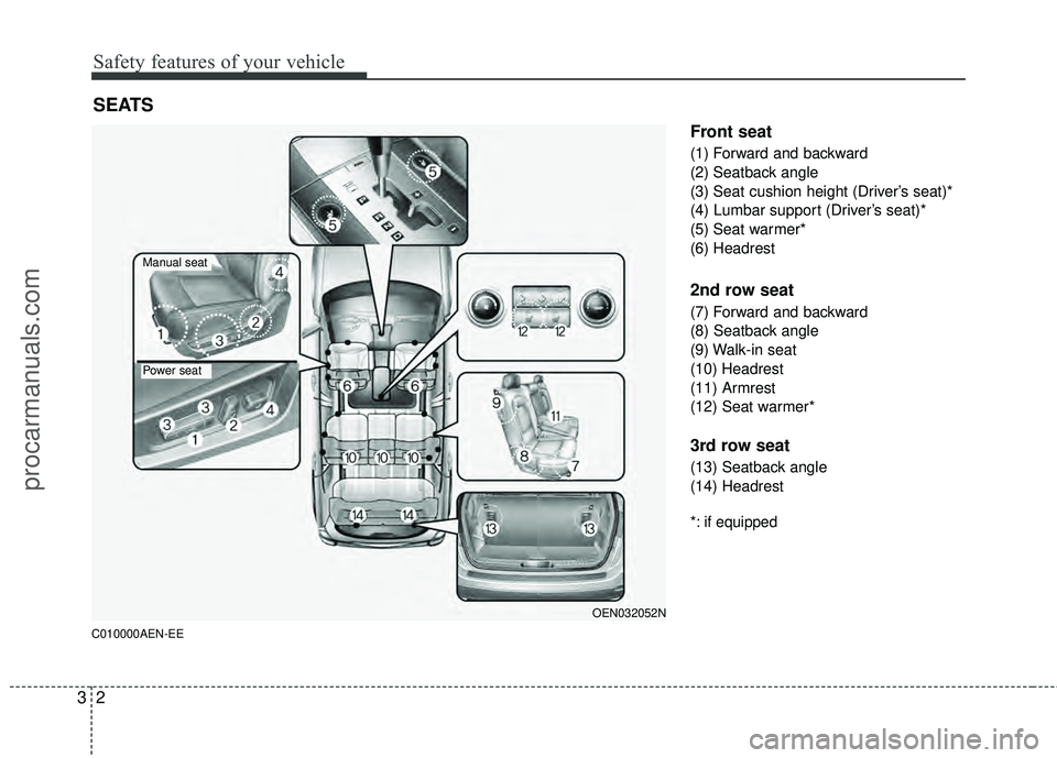 HYUNDAI VERACRUZ 2012 User Guide Safety features of your vehicle
23
C010000AEN-EE
Front seat
(1) Forward and backward
(2) Seatback angle
(3) Seat cushion height (Driver’s seat)*
(4) Lumbar support (Driver’s seat)*
(5) Seat warmer HYUNDAI VERACRUZ 2012 User Guide Safety features of your vehicle
23
C010000AEN-EE
Front seat
(1) Forward and backward
(2) Seatback angle
(3) Seat cushion height (Driver’s seat)*
(4) Lumbar support (Driver’s seat)*
(5) Seat warmer