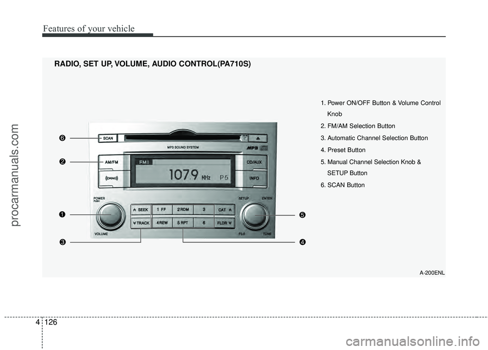 HYUNDAI VERACRUZ 2012 Owners Manual Features of your vehicle
126
4
A-200ENL
1. Power ON/OFF Button & Volume Control
Knob
2. FM/AM Selection Button
3. Automatic Channel Selection Button
4. Preset Button
5. Manual Channel Selection Knob & HYUNDAI VERACRUZ 2012 Owners Manual Features of your vehicle
126
4
A-200ENL
1. Power ON/OFF Button & Volume Control
Knob
2. FM/AM Selection Button
3. Automatic Channel Selection Button
4. Preset Button
5. Manual Channel Selection Knob &
