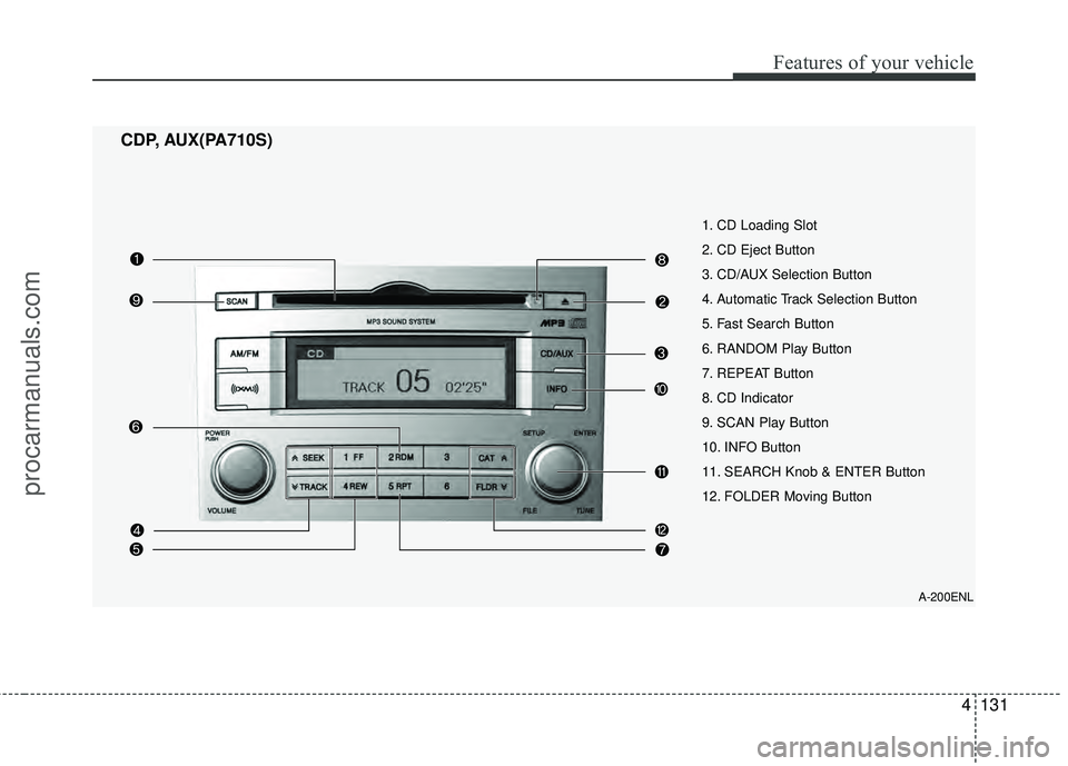 HYUNDAI VERACRUZ 2012 Owners Manual 4131
Features of your vehicle
A-200ENL
1. CD Loading Slot
2. CD Eject Button
3. CD/AUX Selection Button
4. Automatic Track Selection Button
5. Fast Search Button
6. RANDOM Play Button
7. REPEAT Button HYUNDAI VERACRUZ 2012 Owners Manual 4131
Features of your vehicle
A-200ENL
1. CD Loading Slot
2. CD Eject Button
3. CD/AUX Selection Button
4. Automatic Track Selection Button
5. Fast Search Button
6. RANDOM Play Button
7. REPEAT Button