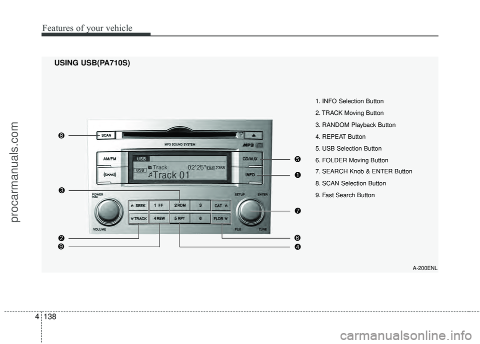 HYUNDAI VERACRUZ 2012 Owners Manual Features of your vehicle
138
4
A-200ENL
1. INFO Selection Button
2. TRACK Moving Button
3. RANDOM Playback Button
4. REPEAT Button
5. USB Selection Button
6. FOLDER Moving Button
7. SEARCH Knob & ENTE HYUNDAI VERACRUZ 2012 Owners Manual Features of your vehicle
138
4
A-200ENL
1. INFO Selection Button
2. TRACK Moving Button
3. RANDOM Playback Button
4. REPEAT Button
5. USB Selection Button
6. FOLDER Moving Button
7. SEARCH Knob & ENTE