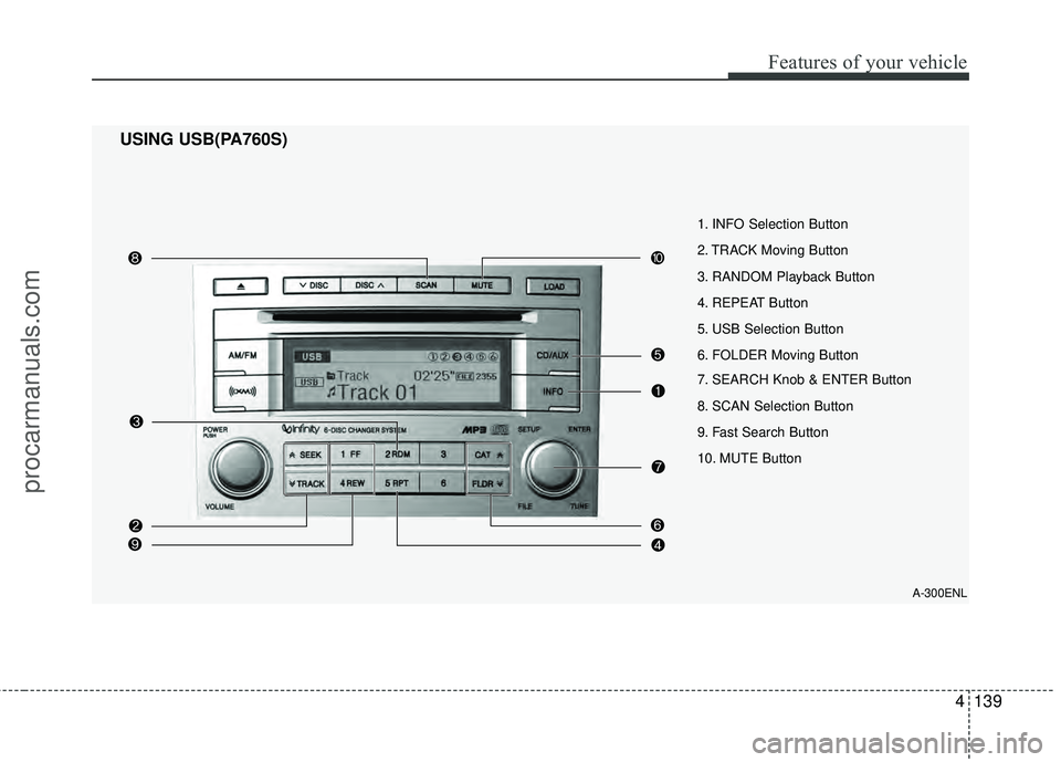 HYUNDAI VERACRUZ 2012 Owners Manual 4139
Features of your vehicle
USING USB(PA760S)
A-300ENL
1. INFO Selection Button
2. TRACK Moving Button
3. RANDOM Playback Button
4. REPEAT Button
5. USB Selection Button
6. FOLDER Moving Button
7. S HYUNDAI VERACRUZ 2012 Owners Manual 4139
Features of your vehicle
USING USB(PA760S)
A-300ENL
1. INFO Selection Button
2. TRACK Moving Button
3. RANDOM Playback Button
4. REPEAT Button
5. USB Selection Button
6. FOLDER Moving Button
7. S