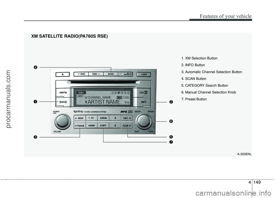 HYUNDAI VERACRUZ 2012 Owners Manual 4149
Features of your vehicle
XM SATELLITE RADIO(PA760S RSE)
A-350ENL
1. XM Selection Button
2. INFO Button
3. Automatic Channel Selection Button
4. SCAN Button
5. CATEGORY Search Button
6. Manual Cha HYUNDAI VERACRUZ 2012 Owners Manual 4149
Features of your vehicle
XM SATELLITE RADIO(PA760S RSE)
A-350ENL
1. XM Selection Button
2. INFO Button
3. Automatic Channel Selection Button
4. SCAN Button
5. CATEGORY Search Button
6. Manual Cha