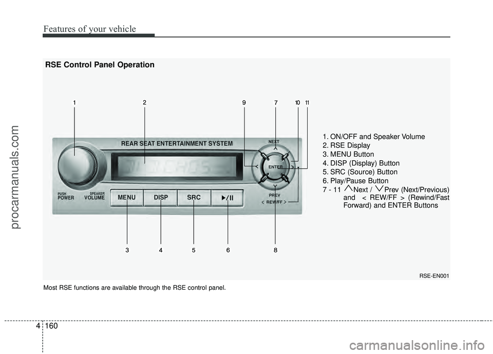 HYUNDAI VERACRUZ 2012 Owners Manual Features of your vehicle
160
4
1. ON/OFF and Speaker Volume
2. RSE Display
3. MENU Button
4. DISP (Display) Button
5. SRC (Source) Button
6. Play/Pause Button
7 - 11 Next / Prev (Next/Previous)
and HYUNDAI VERACRUZ 2012 Owners Manual Features of your vehicle
160
4
1. ON/OFF and Speaker Volume
2. RSE Display
3. MENU Button
4. DISP (Display) Button
5. SRC (Source) Button
6. Play/Pause Button
7 - 11 Next / Prev (Next/Previous)
and