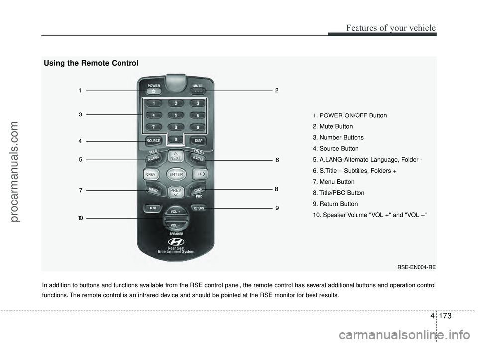 HYUNDAI VERACRUZ 2012 Owners Manual 4173
Features of your vehicle
1. POWER ON/OFF Button
2. Mute Button
3. Number Buttons
4. Source Button
5. A.LANG-Alternate Language, Folder -
6. S.Title – Subtitles, Folders +
7. Menu Button
8. Ti HYUNDAI VERACRUZ 2012 Owners Manual 4173
Features of your vehicle
1. POWER ON/OFF Button
2. Mute Button
3. Number Buttons
4. Source Button
5. A.LANG-Alternate Language, Folder -
6. S.Title – Subtitles, Folders +
7. Menu Button
8. Ti