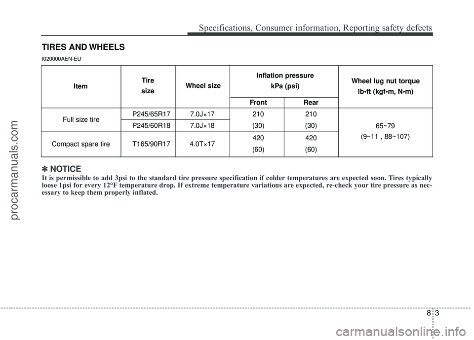 HYUNDAI VERACRUZ 2012 Owners Manual 83
Specifications, Consumer information, Reporting safety defects
TIRES AND WHEELS
I020000AEN-EU
FrontRear
P245/65R17 7.0J×17 210210
P245/60R18 7.0J×18 (30)(30)
420 420
T165/90R17 4.0T×17 (60)(60)
HYUNDAI VERACRUZ 2012 Owners Manual 83
Specifications, Consumer information, Reporting safety defects
TIRES AND WHEELS
I020000AEN-EU
FrontRear
P245/65R17 7.0J×17 210210
P245/60R18 7.0J×18 (30)(30)
420 420
T165/90R17 4.0T×17 (60)(60)