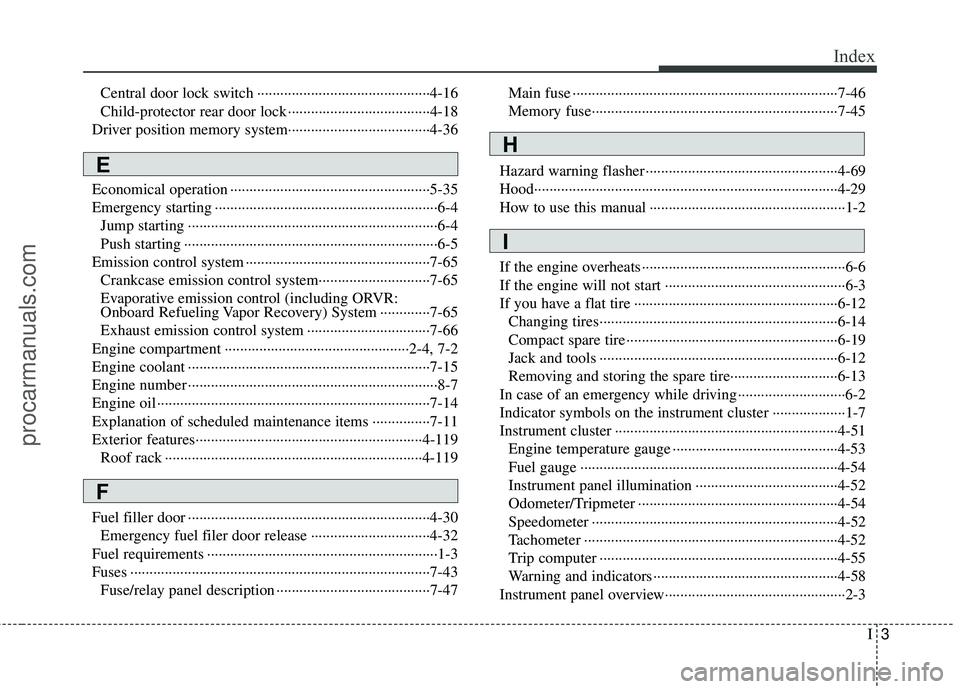 HYUNDAI VERACRUZ 2012  Owners Manual I3
Index
Central door lock switch ··················\
··················\
·········4-16
Child-protector rear door lock ··················