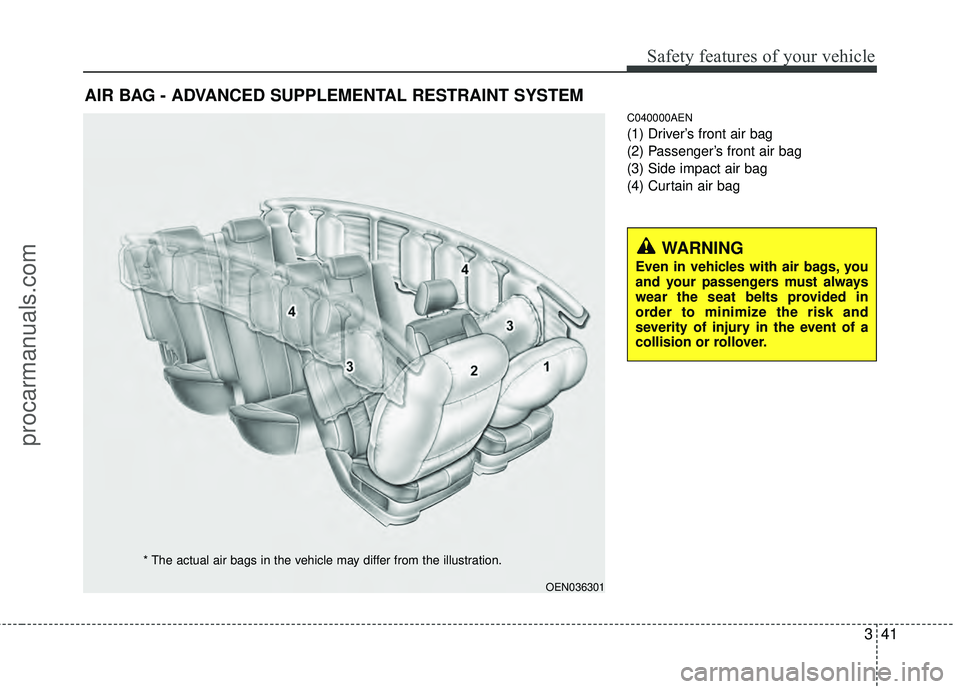 HYUNDAI VERACRUZ 2012 Workshop Manual 341
Safety features of your vehicle
C040000AEN
(1) Driver’s front air bag
(2) Passenger’s front air bag
(3) Side impact air bag
(4) Curtain air bag
AIR BAG - ADVANCED SUPPLEMENTAL RESTRAINT SYSTEM HYUNDAI VERACRUZ 2012 Workshop Manual 341
Safety features of your vehicle
C040000AEN
(1) Driver’s front air bag
(2) Passenger’s front air bag
(3) Side impact air bag
(4) Curtain air bag
AIR BAG - ADVANCED SUPPLEMENTAL RESTRAINT SYSTEM