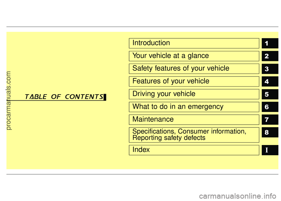 HYUNDAI VERACRUZ 2012  Owners Manual 1
2
3
4
5
6
7
8
I
Introduction
Your vehicle at a glance
Safety features of your vehicle
Features of your vehicle
Driving your vehicle
What to do in an emergency
Maintenance
Specifications, Consumer in