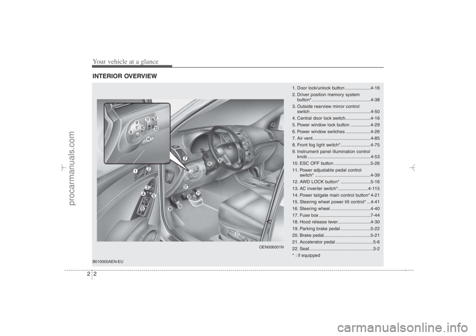 HYUNDAI VERACRUZ 2007 User Guide Your vehicle at a glance2 2INTERIOR OVERVIEW
1. Door lock/unlock button ....................4-16
2. Driver position memory system
button*...............................................4-38
3. Outside HYUNDAI VERACRUZ 2007 User Guide Your vehicle at a glance2 2INTERIOR OVERVIEW
1. Door lock/unlock button ....................4-16
2. Driver position memory system
button*...............................................4-38
3. Outside