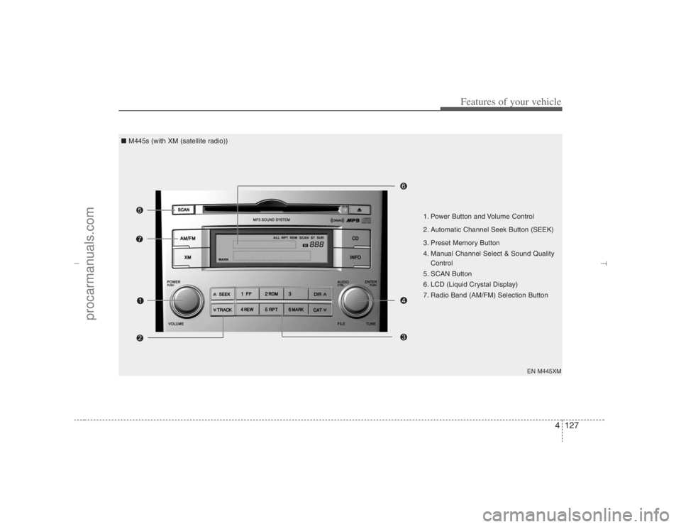 HYUNDAI VERACRUZ 2007  Owners Manual 4127
Features of your vehicle
EN M445XM
1. Power Button and Volume Control
2. Automatic Channel Seek Button (SEEK)
3. Preset Memory Button
4. Manual Channel Select & Sound Quality
Control
5. SCAN Butt