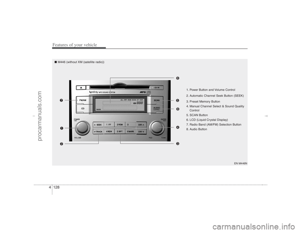 HYUNDAI VERACRUZ 2007 Owners Manual Features of your vehicle128 4
EN M446N
1. Power Button and Volume Control
2. Automatic Channel Seek Button (SEEK)
3. Preset Memory Button
4. Manual Channel Select & Sound Quality
Control
5. SCAN Butto HYUNDAI VERACRUZ 2007 Owners Manual Features of your vehicle128 4
EN M446N
1. Power Button and Volume Control
2. Automatic Channel Seek Button (SEEK)
3. Preset Memory Button
4. Manual Channel Select & Sound Quality
Control
5. SCAN Butto