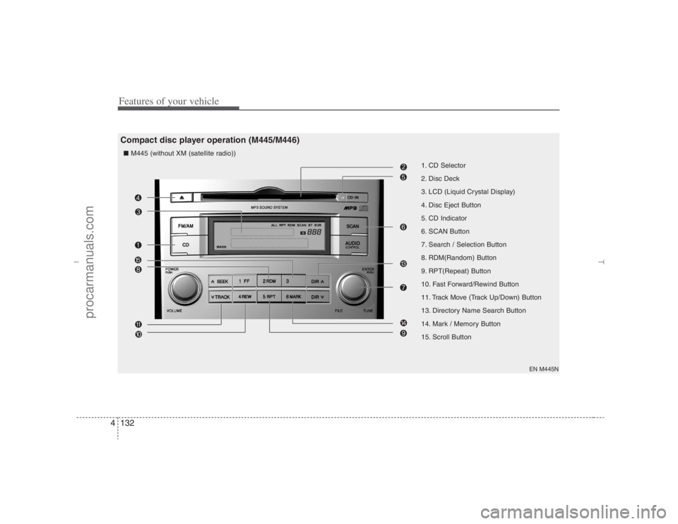 HYUNDAI VERACRUZ 2007 Owners Manual Features of your vehicle132 4
1. CD Selector
2. Disc Deck
3. LCD (Liquid Crystal Display)
4. Disc Eject Button
5. CD Indicator
6. SCAN Button
7. Search / Selection Button
8. RDM(Random) Button
9. RPT( HYUNDAI VERACRUZ 2007 Owners Manual Features of your vehicle132 4
1. CD Selector
2. Disc Deck
3. LCD (Liquid Crystal Display)
4. Disc Eject Button
5. CD Indicator
6. SCAN Button
7. Search / Selection Button
8. RDM(Random) Button
9. RPT(