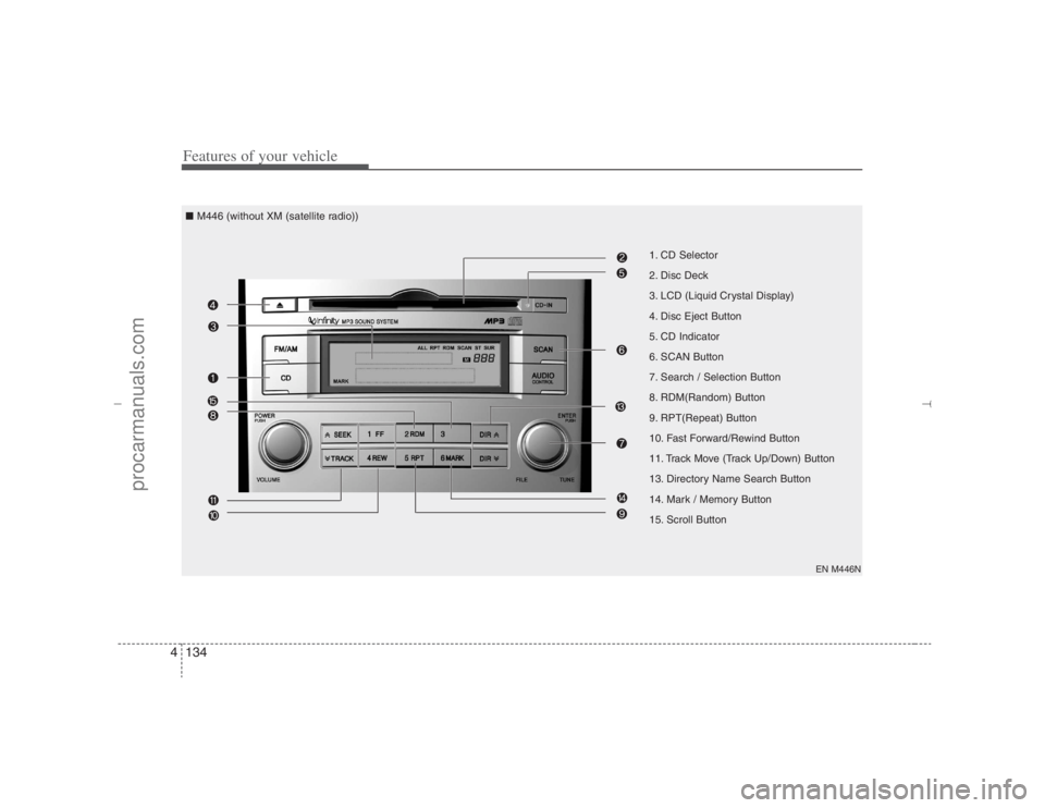 HYUNDAI VERACRUZ 2007 Owners Manual Features of your vehicle134 4
1. CD Selector
2. Disc Deck
3. LCD (Liquid Crystal Display)
4. Disc Eject Button
5. CD Indicator
6. SCAN Button
7. Search / Selection Button
8. RDM(Random) Button
9. RPT( HYUNDAI VERACRUZ 2007 Owners Manual Features of your vehicle134 4
1. CD Selector
2. Disc Deck
3. LCD (Liquid Crystal Display)
4. Disc Eject Button
5. CD Indicator
6. SCAN Button
7. Search / Selection Button
8. RDM(Random) Button
9. RPT(