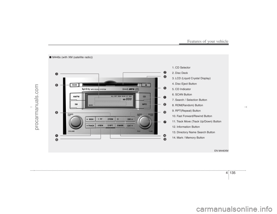 HYUNDAI VERACRUZ 2007 Owners Manual 4135
Features of your vehicle
1. CD Selector
2. Disc Deck
3. LCD (Liquid Crystal Display)
4. Disc Eject Button
5. CD Indicator
6. SCAN Button
7. Search / Selection Button
8. RDM(Random) Button
9. RPT( HYUNDAI VERACRUZ 2007 Owners Manual 4135
Features of your vehicle
1. CD Selector
2. Disc Deck
3. LCD (Liquid Crystal Display)
4. Disc Eject Button
5. CD Indicator
6. SCAN Button
7. Search / Selection Button
8. RDM(Random) Button
9. RPT(