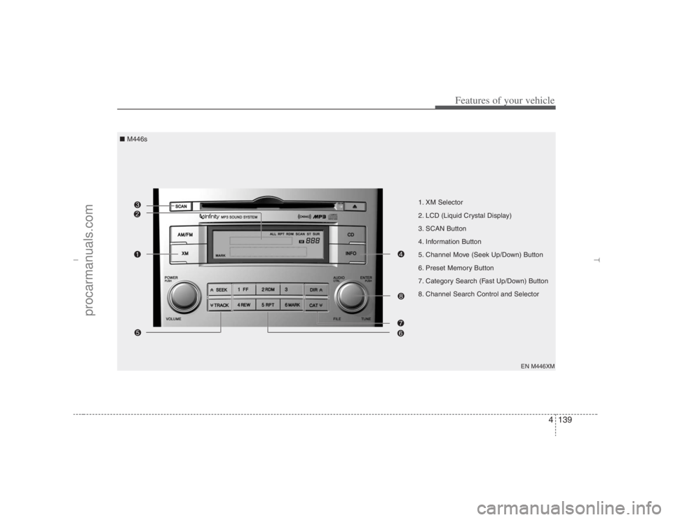 HYUNDAI VERACRUZ 2007 Owners Manual 4139
Features of your vehicle
1. XM Selector
2. LCD (Liquid Crystal Display)
3. SCAN Button
4. Information Button
5. Channel Move (Seek Up/Down) Button
6. Preset Memory Button
7. Category Search (Fast HYUNDAI VERACRUZ 2007 Owners Manual 4139
Features of your vehicle
1. XM Selector
2. LCD (Liquid Crystal Display)
3. SCAN Button
4. Information Button
5. Channel Move (Seek Up/Down) Button
6. Preset Memory Button
7. Category Search (Fast