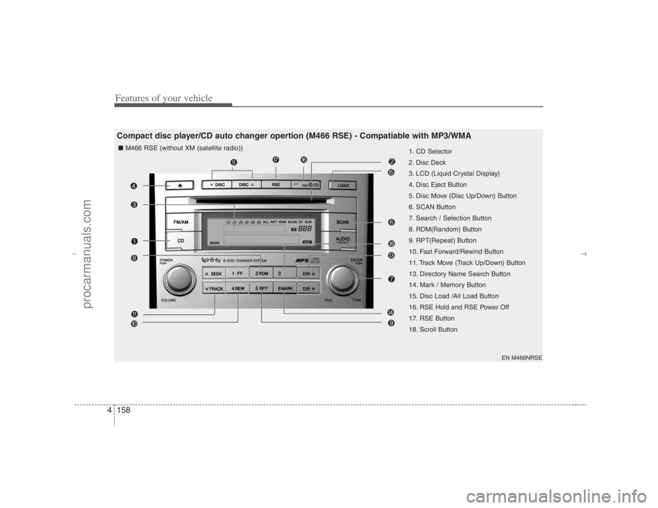 HYUNDAI VERACRUZ 2007 Owners Manual Features of your vehicle158 4
1. CD Selector
2. Disc Deck
3. LCD (Liquid Crystal Display)
4. Disc Eject Button
5. Disc Move (Disc Up/Down) Button
6. SCAN Button
7. Search / Selection Button
8. RDM(Ran HYUNDAI VERACRUZ 2007 Owners Manual Features of your vehicle158 4
1. CD Selector
2. Disc Deck
3. LCD (Liquid Crystal Display)
4. Disc Eject Button
5. Disc Move (Disc Up/Down) Button
6. SCAN Button
7. Search / Selection Button
8. RDM(Ran