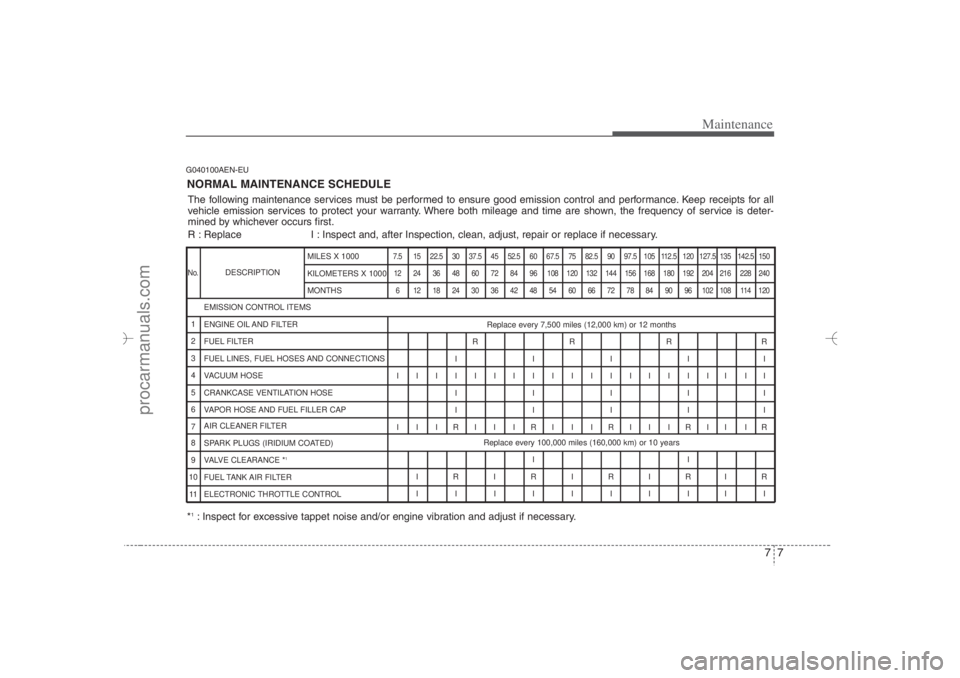 HYUNDAI VERACRUZ 2007 Owners Manual 77
Maintenance
G040100AEN-EUNORMAL MAINTENANCE SCHEDULEThe following maintenance services must be performed to ensure good emission control and performance. Keep receipts for all
vehicle emission serv HYUNDAI VERACRUZ 2007 Owners Manual 77
Maintenance
G040100AEN-EUNORMAL MAINTENANCE SCHEDULEThe following maintenance services must be performed to ensure good emission control and performance. Keep receipts for all
vehicle emission serv