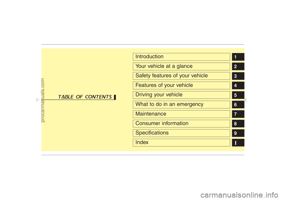 HYUNDAI VERACRUZ 2007  Owners Manual 1
2
3
4
5
6
7
8
9
IntroductionYour vehicle at a glanceSafety features of your vehicleFeatures of your vehicleDriving your vehicleWhat to do in an emergencyMaintenanceConsumer informationSpecifications