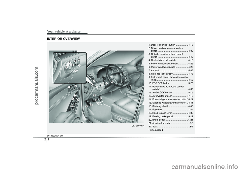 HYUNDAI VERACRUZ 2008 User Guide Your vehicle at a glance2 2INTERIOR OVERVIEW
1. Door lock/unlock button ....................4-16
2. Driver position memory system
button*...............................................4-38
3. Outside HYUNDAI VERACRUZ 2008 User Guide Your vehicle at a glance2 2INTERIOR OVERVIEW
1. Door lock/unlock button ....................4-16
2. Driver position memory system
button*...............................................4-38
3. Outside