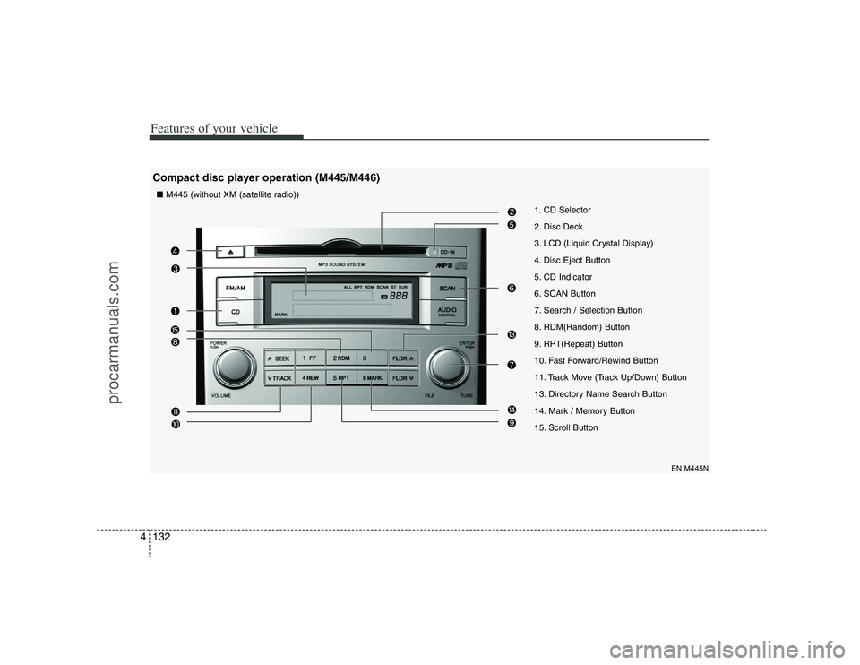 HYUNDAI VERACRUZ 2008  Owners Manual Features of your vehicle132 4
1. CD Selector
2. Disc Deck
3. LCD (Liquid Crystal Display)
4. Disc Eject Button
5. CD Indicator
6. SCAN Button
7. Search / Selection Button
8. RDM(Random) Button
9. RPT(