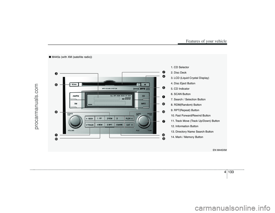 HYUNDAI VERACRUZ 2008  Owners Manual 4133
Features of your vehicle
1. CD Selector
2. Disc Deck
3. LCD (Liquid Crystal Display)
4. Disc Eject Button
5. CD Indicator
6. SCAN Button
7. Search / Selection Button
8. RDM(Random) Button
9. RPT(