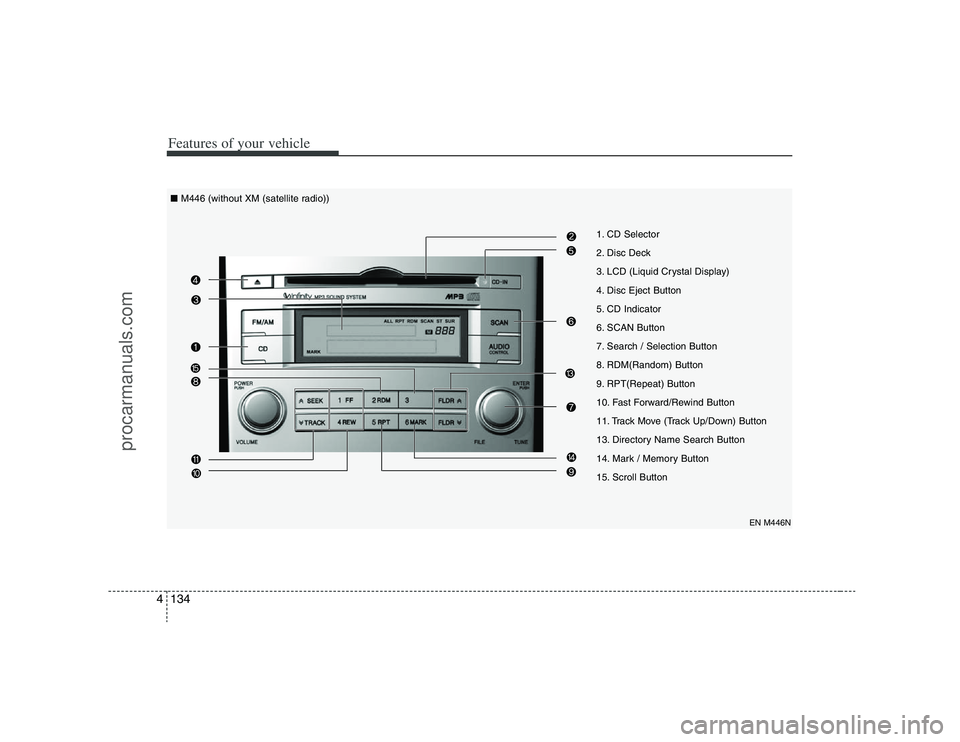 HYUNDAI VERACRUZ 2008  Owners Manual Features of your vehicle134 4
1. CD Selector
2. Disc Deck
3. LCD (Liquid Crystal Display)
4. Disc Eject Button
5. CD Indicator
6. SCAN Button
7. Search / Selection Button
8. RDM(Random) Button
9. RPT(