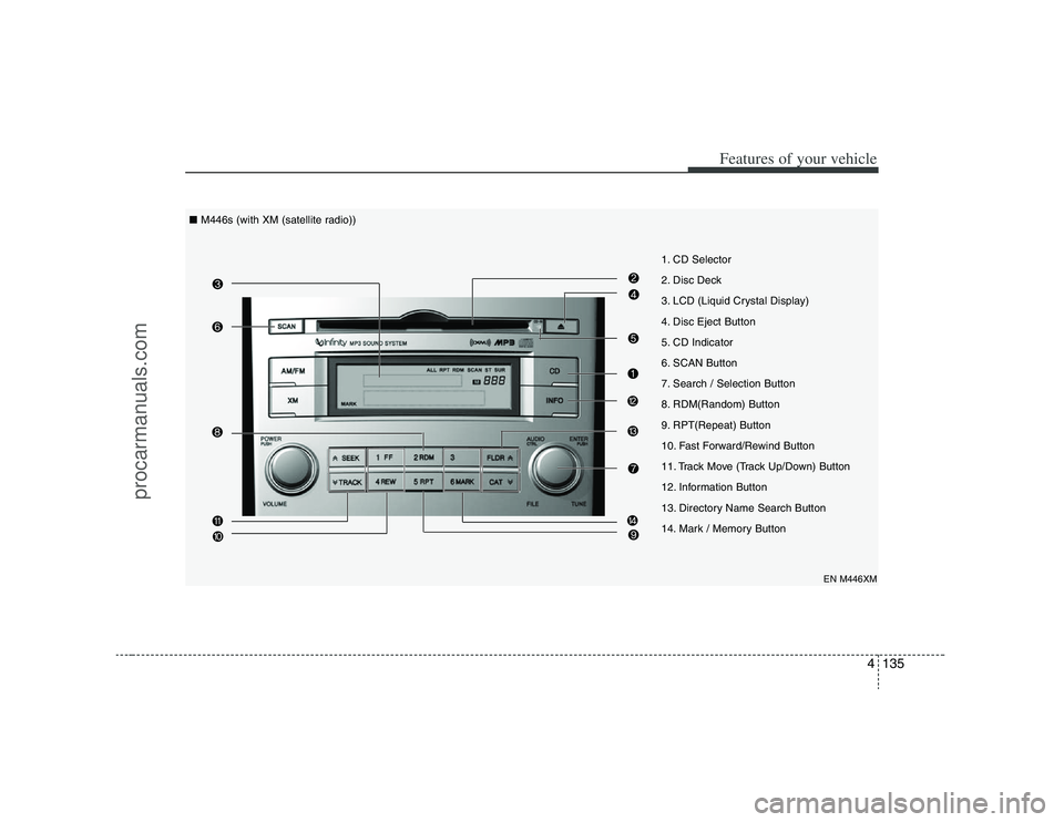 HYUNDAI VERACRUZ 2008  Owners Manual 4135
Features of your vehicle
1. CD Selector
2. Disc Deck
3. LCD (Liquid Crystal Display)
4. Disc Eject Button
5. CD Indicator
6. SCAN Button
7. Search / Selection Button
8. RDM(Random) Button
9. RPT(
