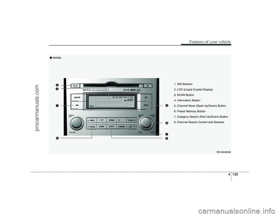 HYUNDAI VERACRUZ 2008  Owners Manual 4139
Features of your vehicle
1. XM Selector
2. LCD (Liquid Crystal Display)
3. SCAN Button
4. Information Button
5. Channel Move (Seek Up/Down) Button
6. Preset Memory Button
7. Category Search (Fast