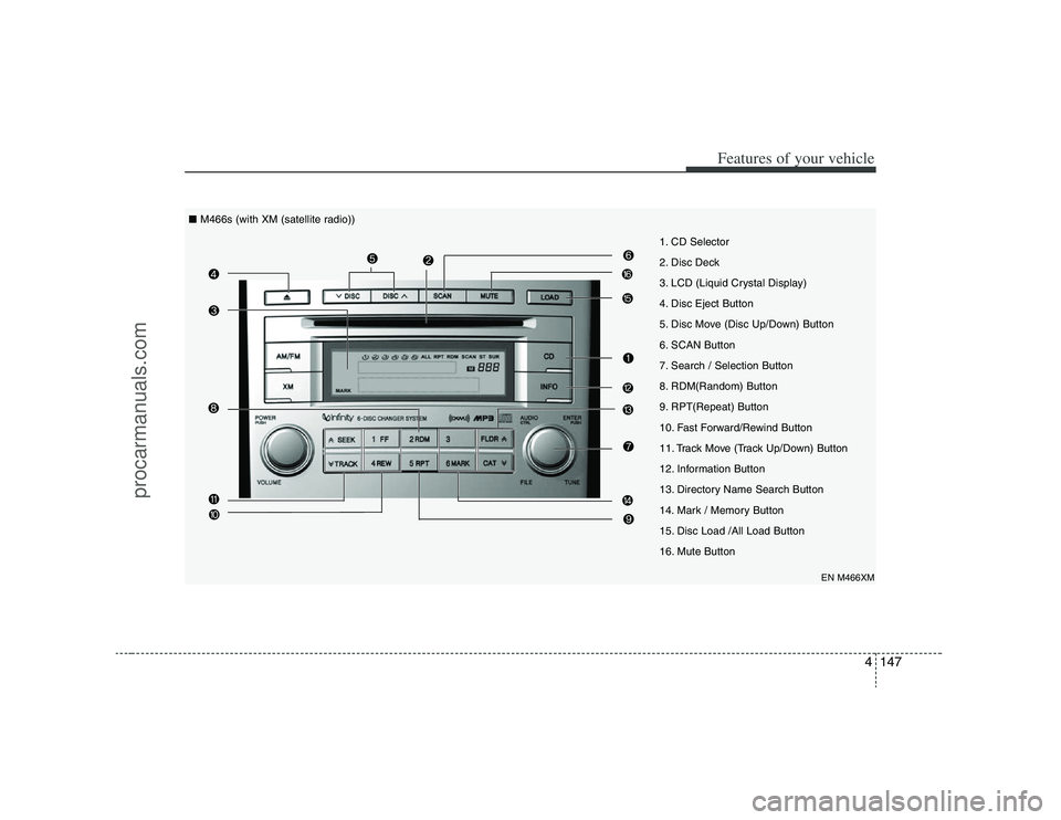 HYUNDAI VERACRUZ 2008  Owners Manual 4147
Features of your vehicle
1. CD Selector
2. Disc Deck
3. LCD (Liquid Crystal Display)
4. Disc Eject Button
5. Disc Move (Disc Up/Down) Button
6. SCAN Button
7. Search / Selection Button
8. RDM(Ran