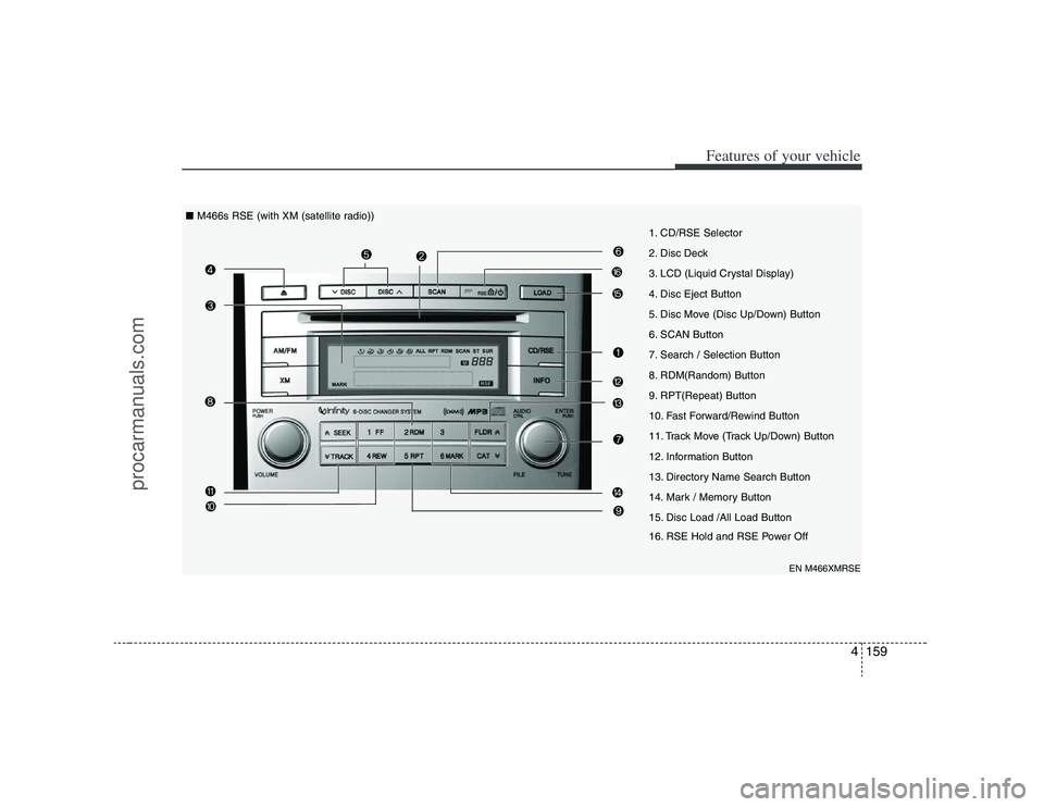 HYUNDAI VERACRUZ 2008  Owners Manual 4159
Features of your vehicle
1. CD/RSE Selector
2. Disc Deck
3. LCD (Liquid Crystal Display)
4. Disc Eject Button
5. Disc Move (Disc Up/Down) Button
6. SCAN Button
7. Search / Selection Button
8. RDM
