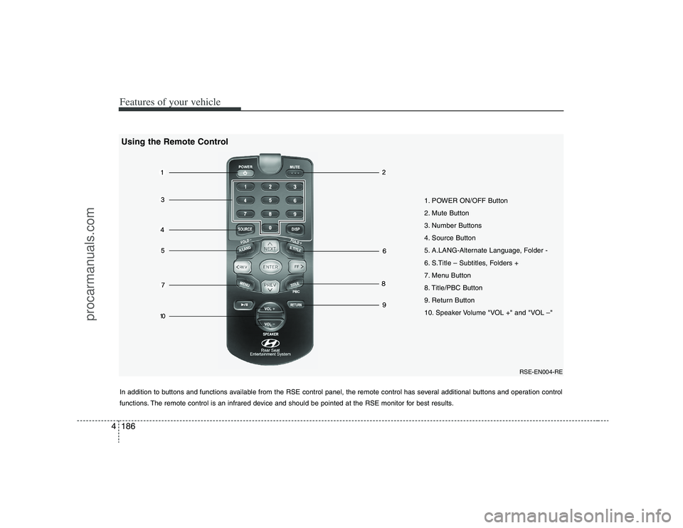 HYUNDAI VERACRUZ 2008  Owners Manual Features of your vehicle186 4
1. POWER ON/OFF Button
2. Mute Button
3. Number Buttons
4. Source Button
5. A.LANG-Alternate Language, Folder -
6. S.Title – Subtitles, Folders +  
7. Menu Button
8. Ti