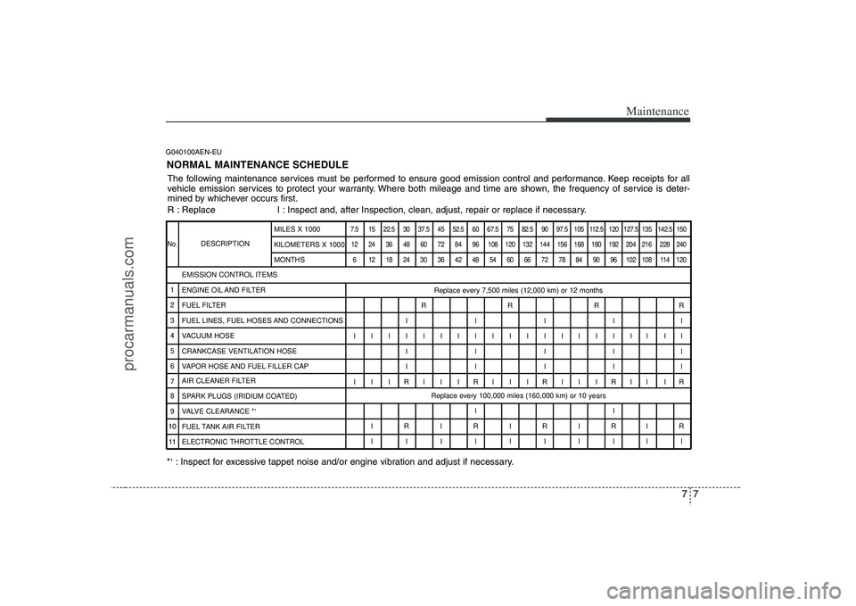 HYUNDAI VERACRUZ 2008  Owners Manual 77
Maintenance
G040100AEN-EUNORMAL MAINTENANCE SCHEDULEThe following maintenance services must be performed to ensure good emission control and performance. Keep receipts for all
vehicle emission serv