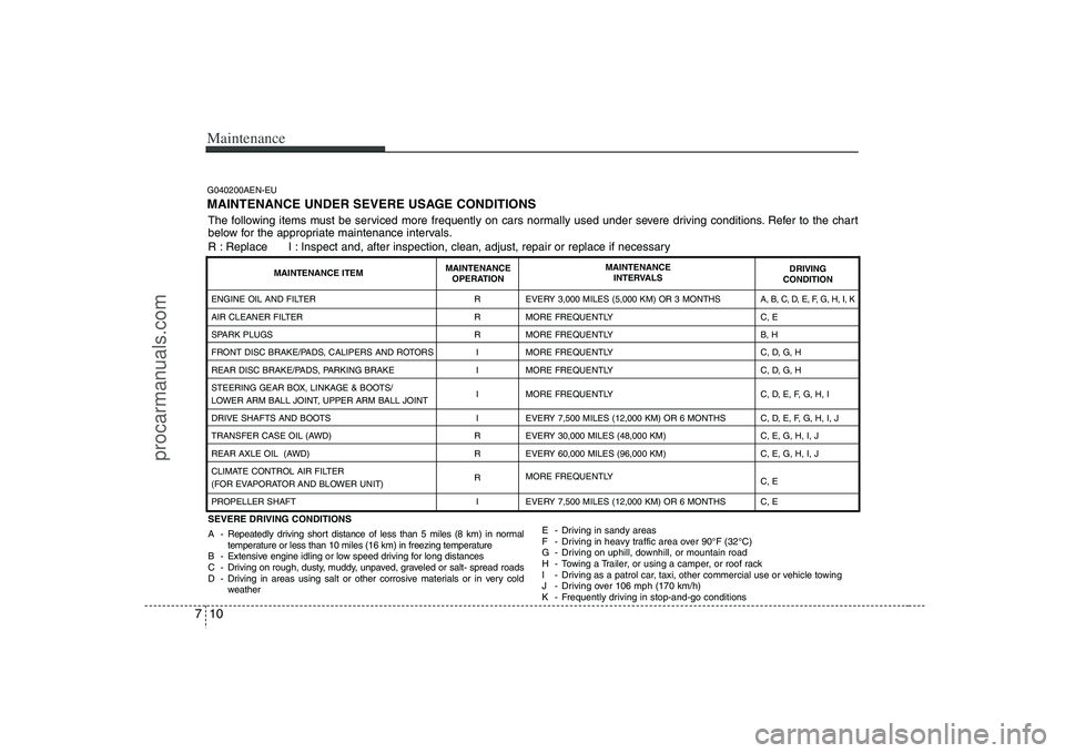 HYUNDAI VERACRUZ 2008  Owners Manual Maintenance10 7G040200AEN-EUMAINTENANCE UNDER SEVERE USAGE CONDITIONSSEVERE DRIVING CONDITIONS
A - Repeatedly driving short distance of less than 5 miles (8 km) in normal
temperature or less than 10 m