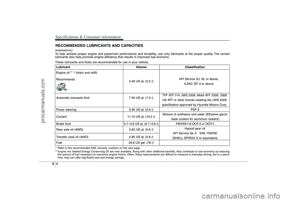 HYUNDAI VERACRUZ 2008 Owners Manual Specifications & Consumer information4 8RECOMMENDED LUBRICANTS AND CAPACITIES I040000AEN-EUTo help achieve proper engine and powertrain performance and durability, use only lubricants of the proper q HYUNDAI VERACRUZ 2008 Owners Manual Specifications & Consumer information4 8RECOMMENDED LUBRICANTS AND CAPACITIES I040000AEN-EUTo help achieve proper engine and powertrain performance and durability, use only lubricants of the proper q