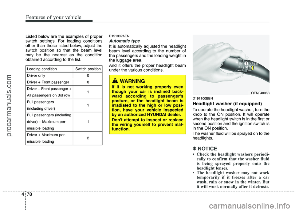 HYUNDAI VERACRUZ 2011  Owners Manual Features of your vehicle
78
4
Listed below are the examples of proper 
switch settings. For loading conditions
other than those listed below, adjust the
switch position so that the beam level
may be t